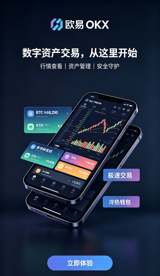 欧交易所app官网交易界面展示